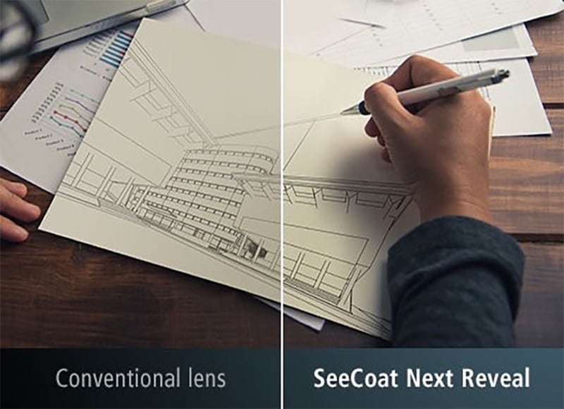 日本原廠製—睛亮濾藍光 x 睛亮鑽石鍍膜